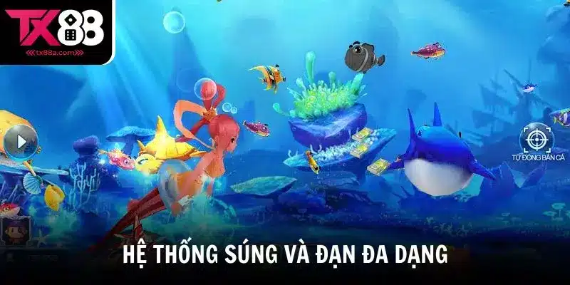 Hệ thống súng và đạn đa dạng