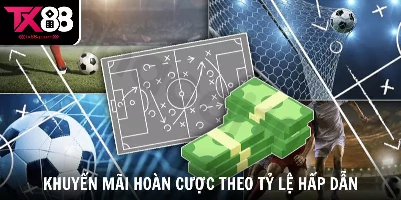 Khuyến mãi hoàn cược theo tỷ lệ hấp dẫn