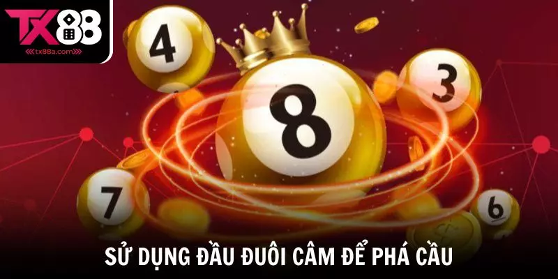 Sử dụng đầu – đuôi câm để “phá cầu”