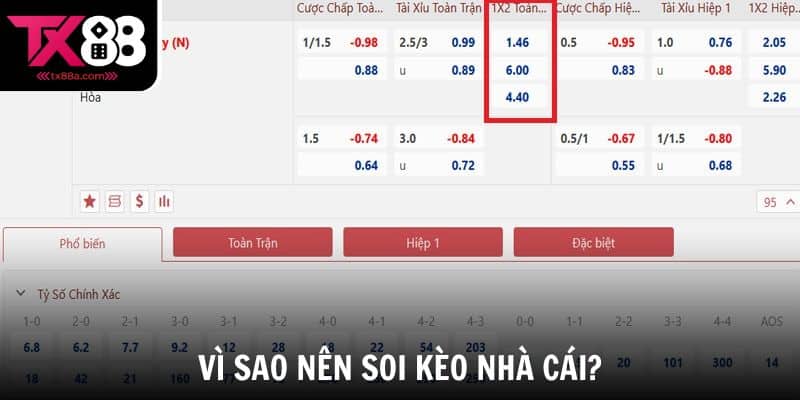 Khám phá vì sao nên soi kèo nhà cái?